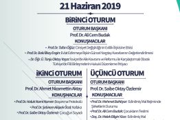 Aile Hukuku Sempozyumu