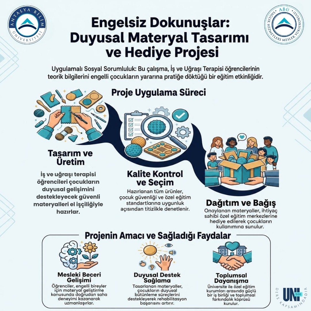Engelsiz Dokunuşlar