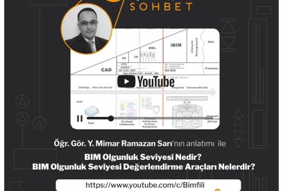 Lec. Ramazan Sarı in BIMfili Live Broadcast