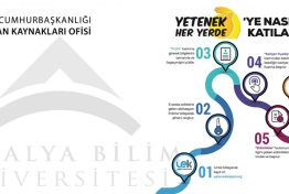 Mezunlarımız için Yetenek Kapısı